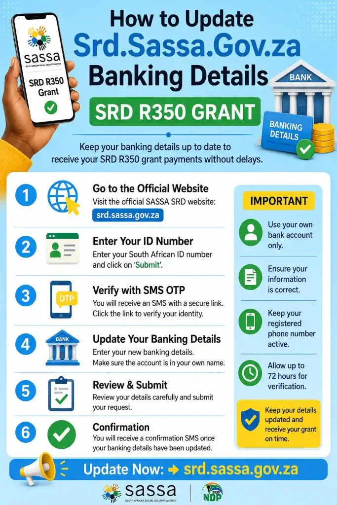 Step-by-step guide showing how to update Srd.Sassa.Gov.za banking details online for the SASSA SRD R350 grant.